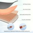 Electric Heated Blanket Throw 50" x 60", Fast Heating, Heated Blanket with 4 Hour Auto Off and 6 Heat Levels, Machine Washable - NAIPO