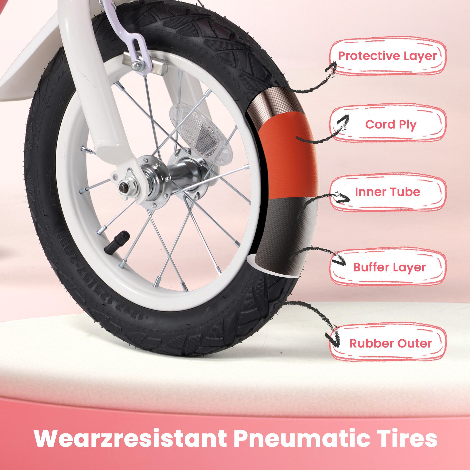 Naipo Kids Bike 18Inch Girls Bike for 3 - 10 Years Old Girls Boys, Princess Bicycle, Toddler Bike Height 45" - 54" With Kickstand Training Wheels Lightweight Frame for Easy Riding Handbrake Streamer Basket Included, Pink - NAIPO