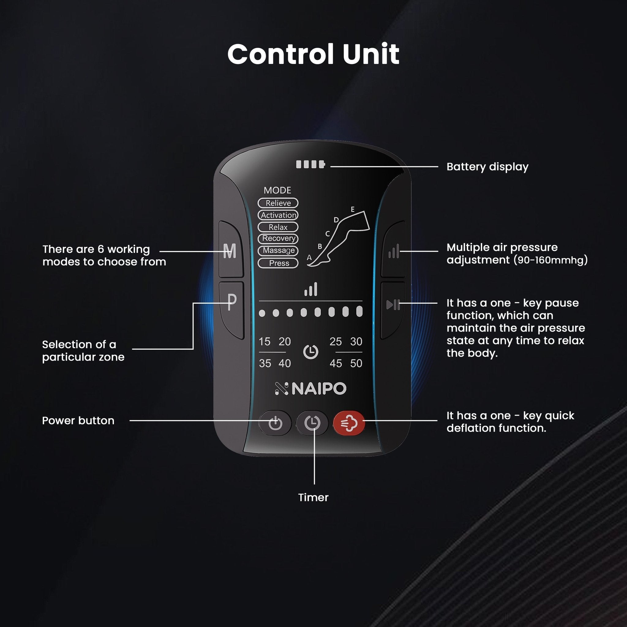NAIPO Leg Air Massager, Full Leg Recovery with 6 Modes, Adjustable Pressure MGF - 301 - NAIPO