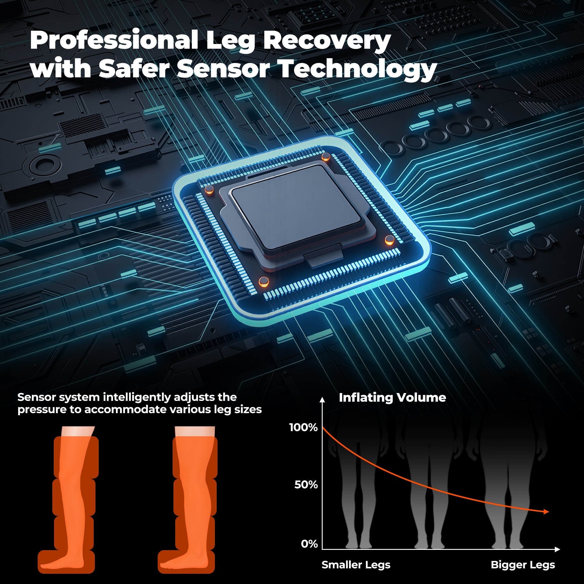 Naipo Leg Massager for Circulation and Pain Relief, Air Compression Foot Calf Thigh Massager with 6 Modes, Help for Muscle Relaxation, Gift for Mom Dad - NAIPO