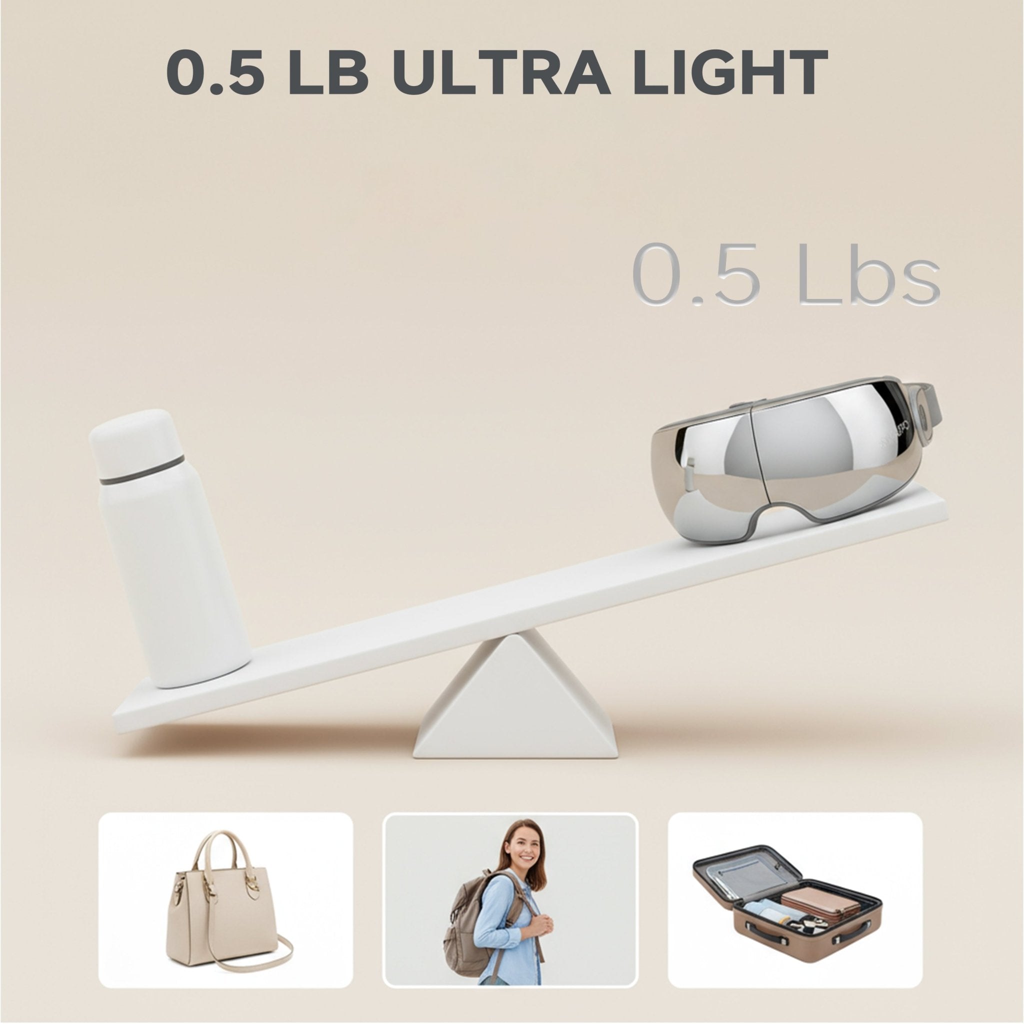 Naipo MGE - 2303 BoneConduction Eye Massager - NAIPO