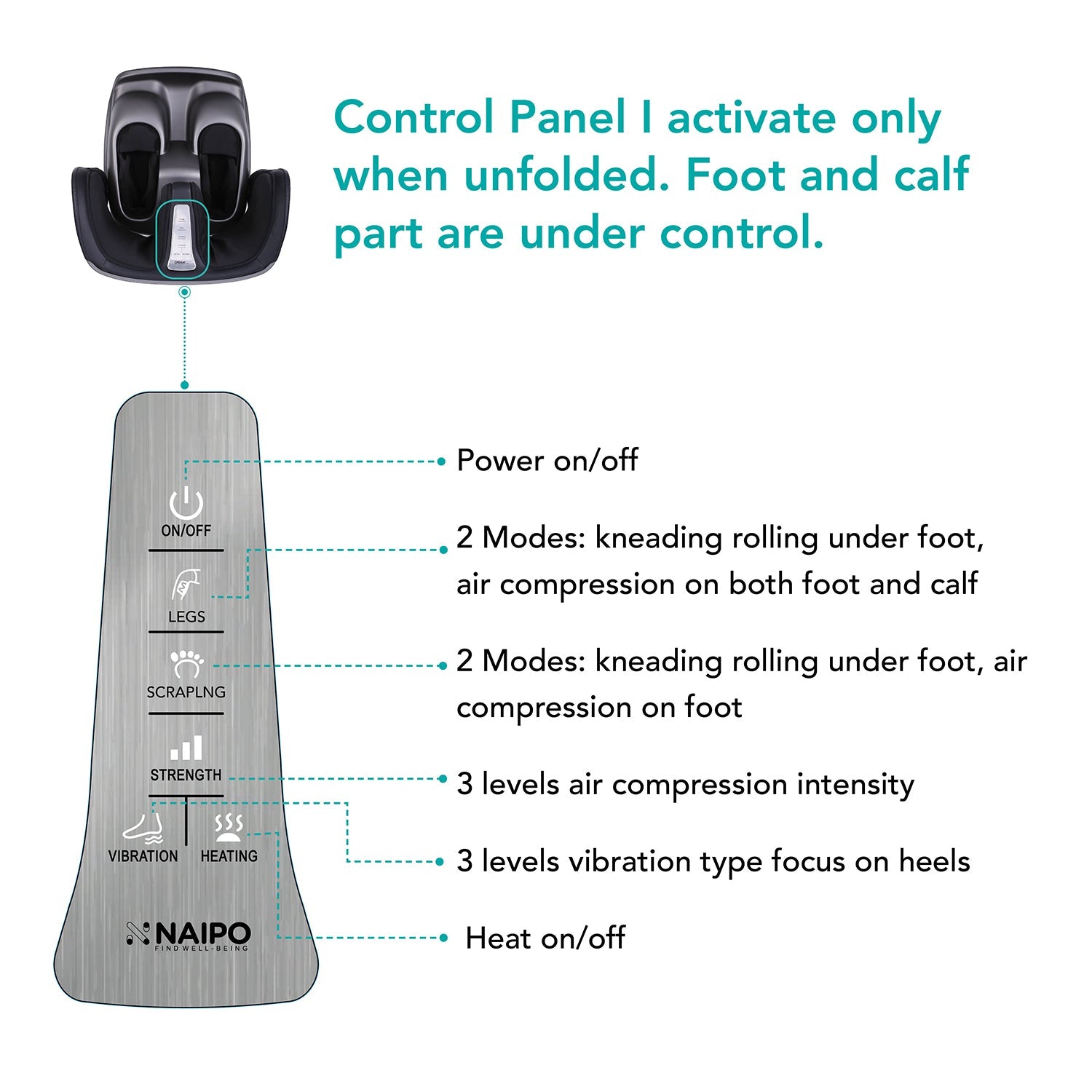 Naipo MGF - 3600 Calf& Foot 2 in 1 Massager - NAIPO