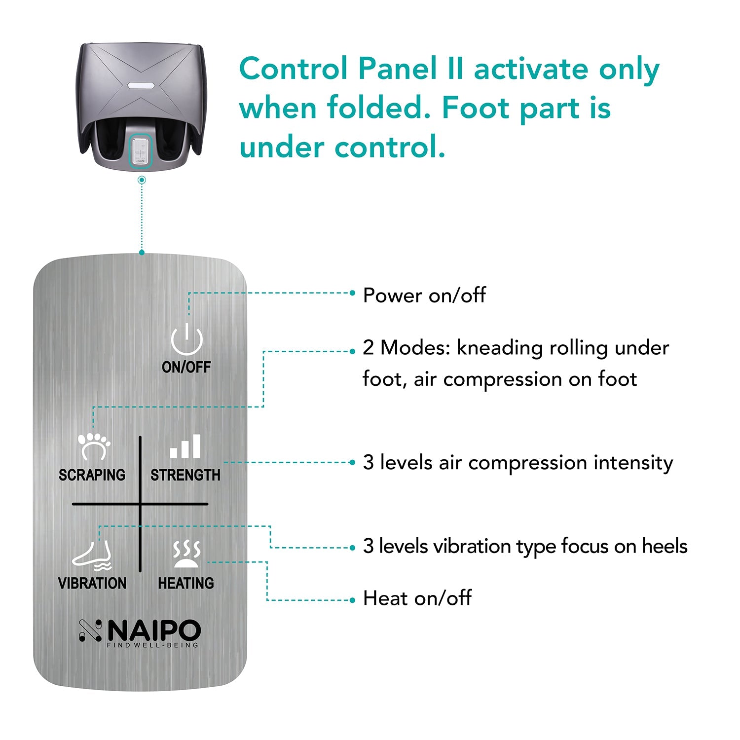 Naipo MGF - 3600 Calf& Foot 2 in 1 Massager - NAIPO