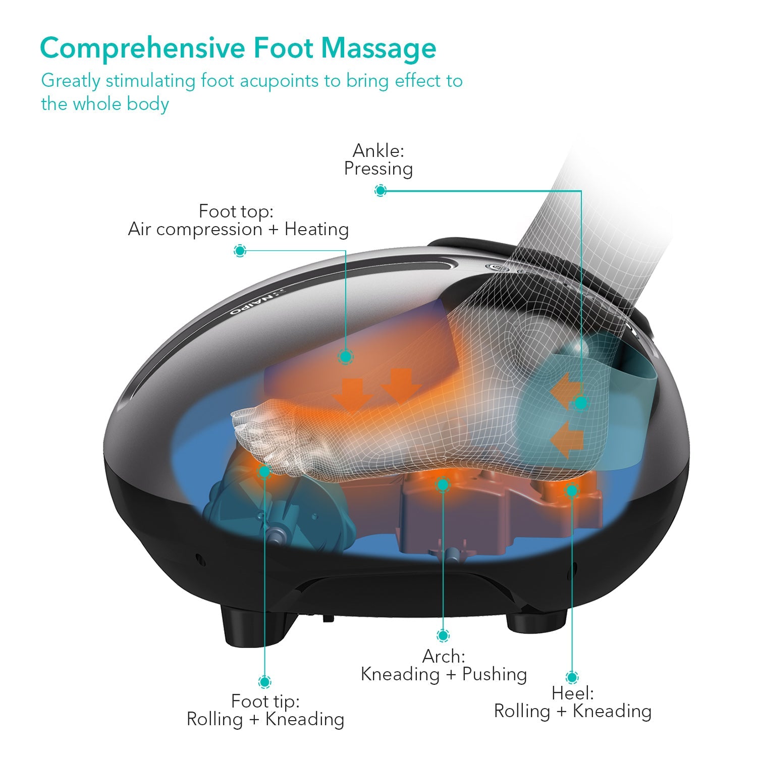 Naipo MGF - F15 Beetle Foot Massager - NAIPO