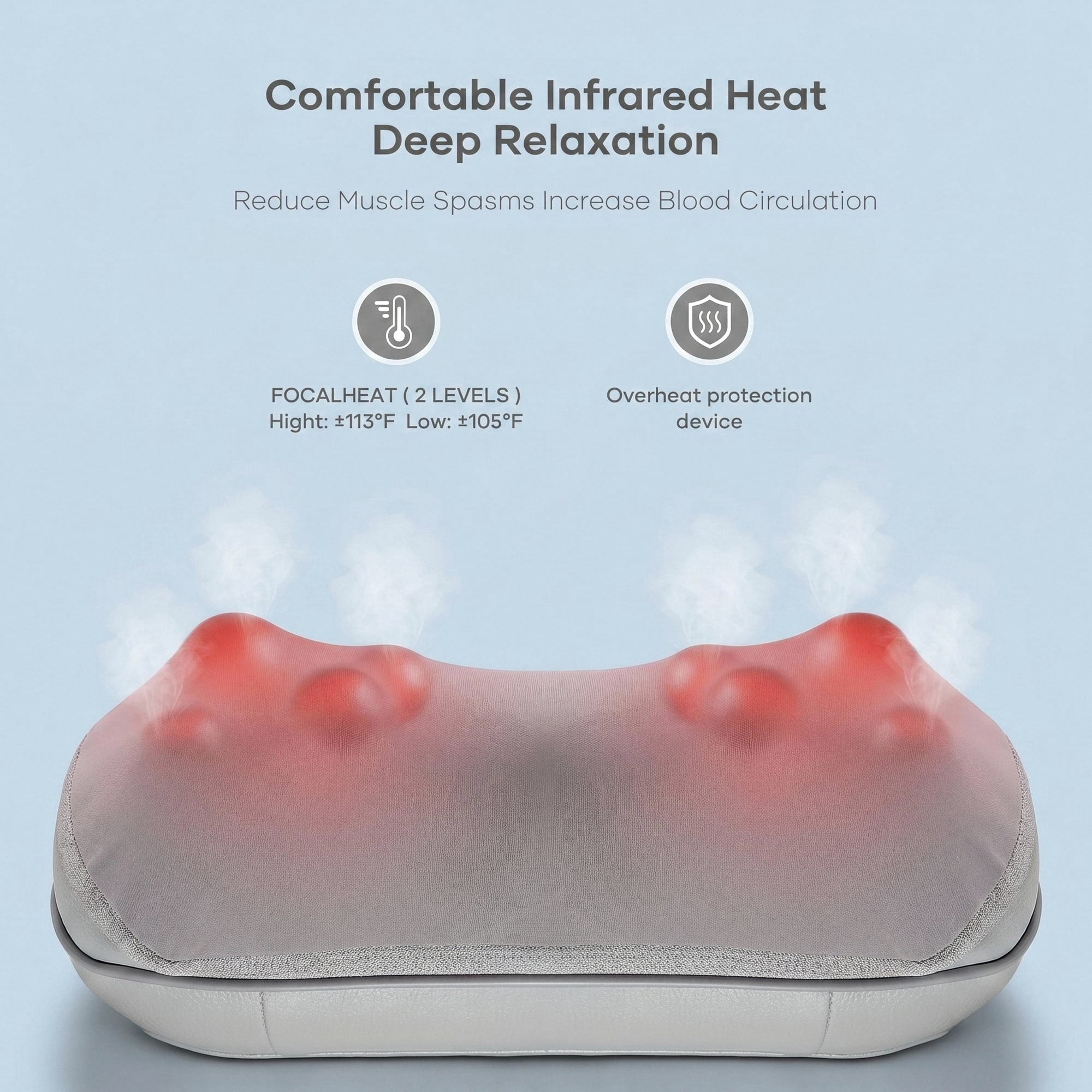 Naipo Neck Massager with Heat, Shiatsu Deep Tissue Kneading for Muscle Pain Relax Relief, Ideal Gift for Men and Women - NAIPO