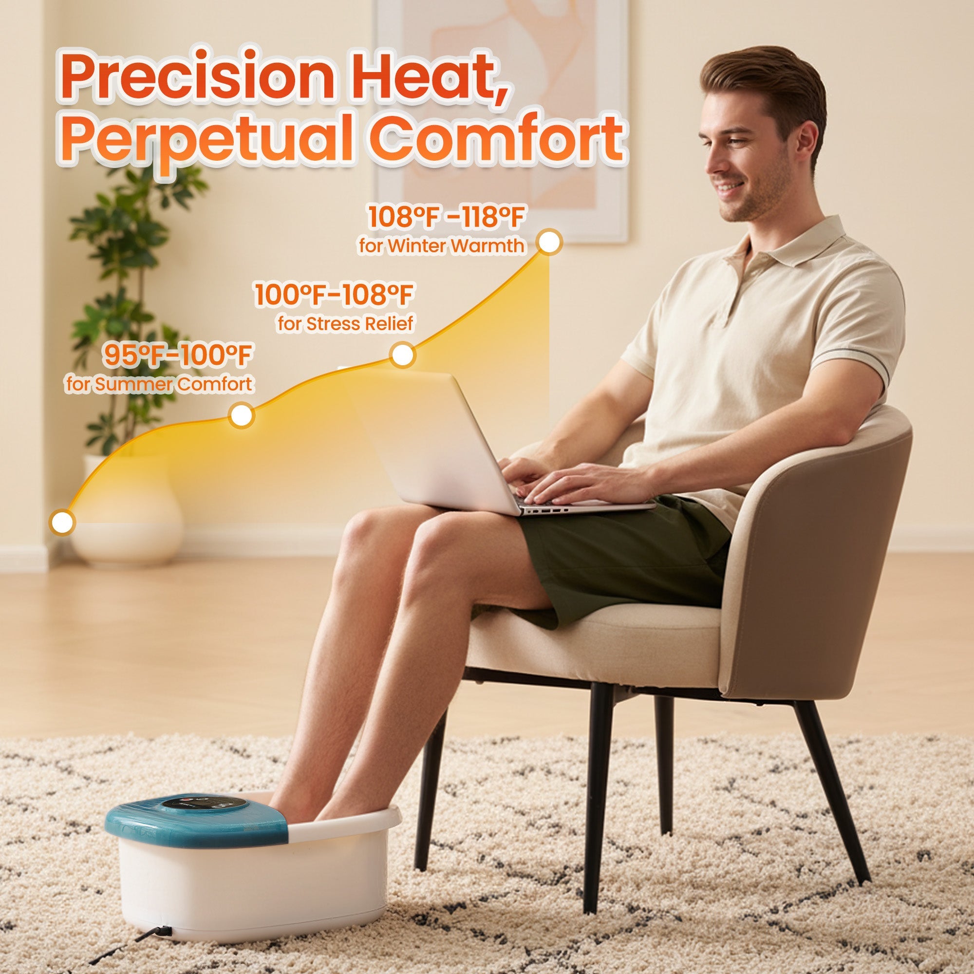 NAIPO XKAM - SPA18 Heated Bubble Foot Spa with Rollers - Christmas Gift for Him/Her - NAIPO