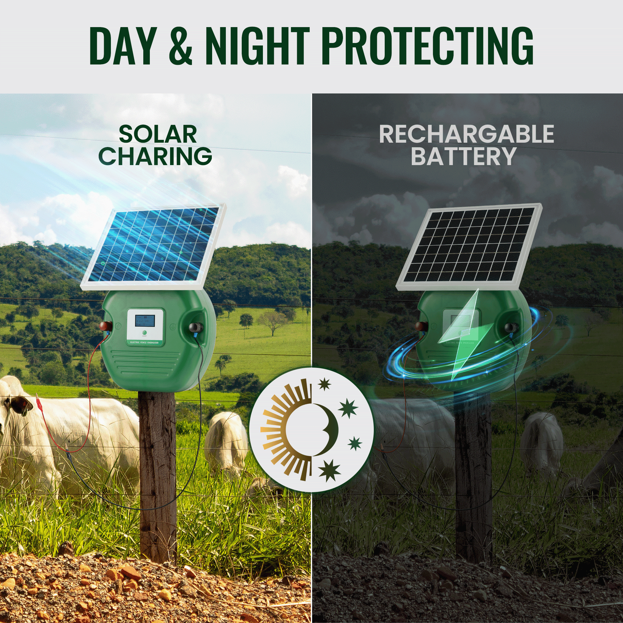 Solar Electric Fence Energizer with 6 Miles Range 0.15 Joule Livestock Fence Charger with 10 W Solar Panel for Livestock Pet Poultry Gardens - NAIPO