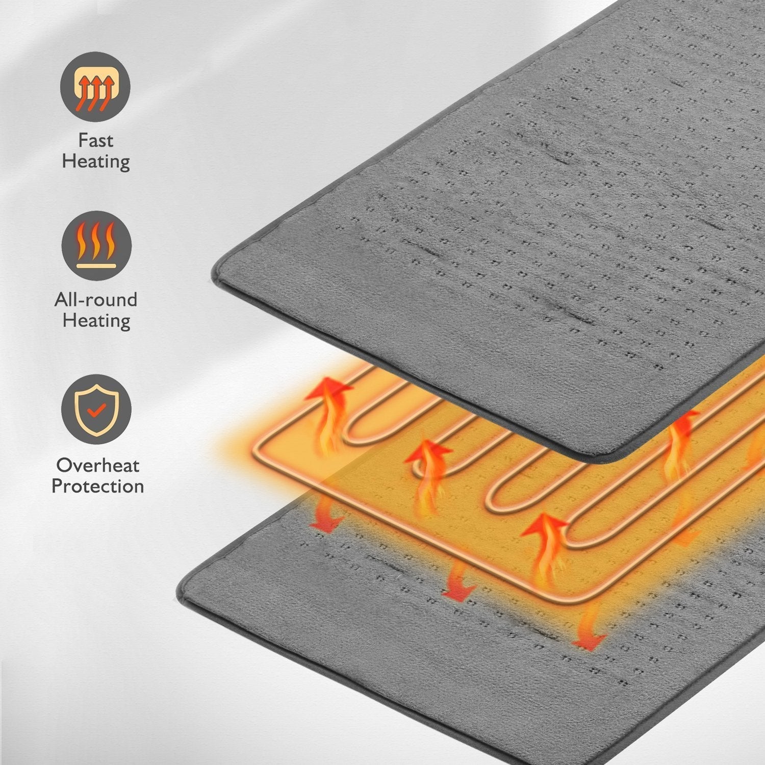 Large 12" x 24" Size Heating Pad with 3 Heat Settings and 2 Hour Auto shut off, Iron Grey--Wholesale--US - NAIPO