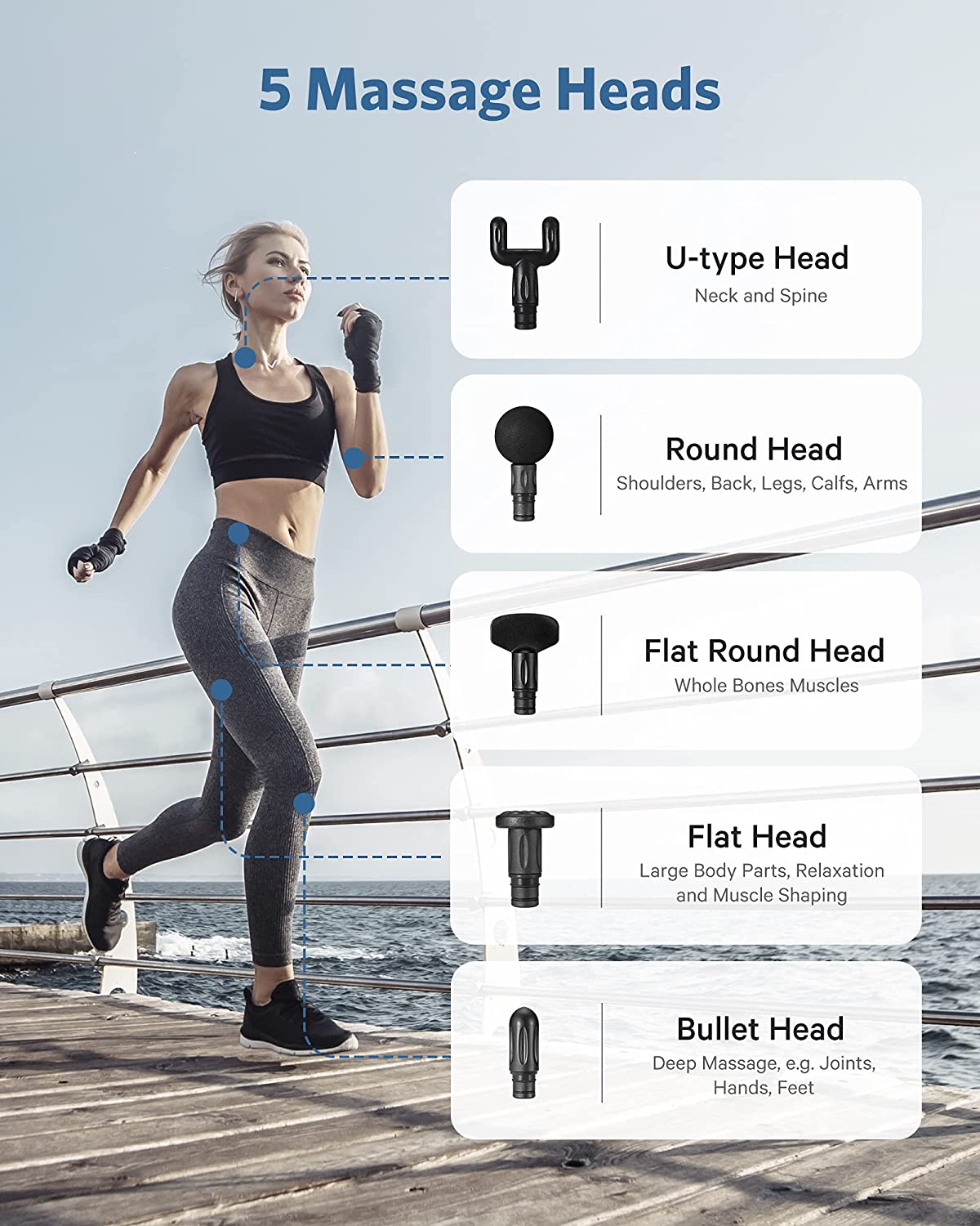 Massage Gun for Athletes, Naipo Handheld Massage Deep Tissue Body Muscle Massage Gun Professional Percussion for Pain Relief--Wholesale--US - NAIPO