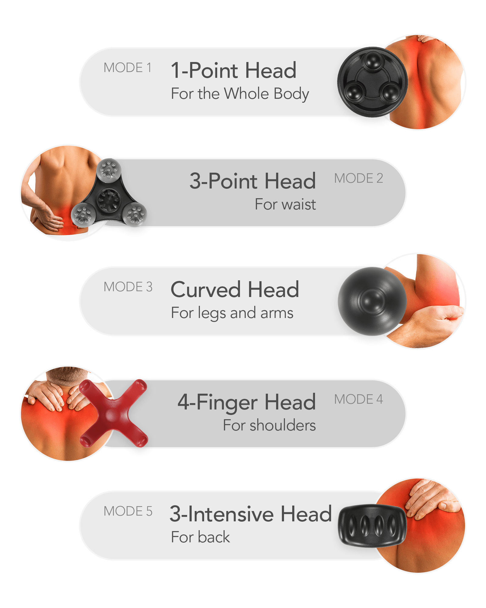 Naipo Cordless Percussion Massager with Multi-Speed Vibration--Homespa - NAIPO