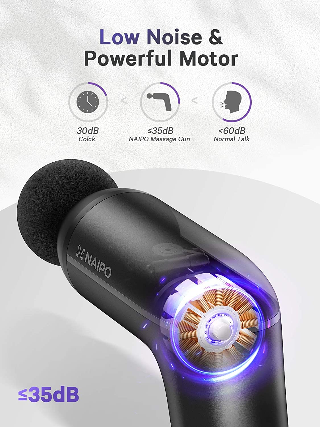 Naipo Massage Gun for Athletes, Professional Percussion Body Muscle Massage Gun--Wholesale--US - NAIPO