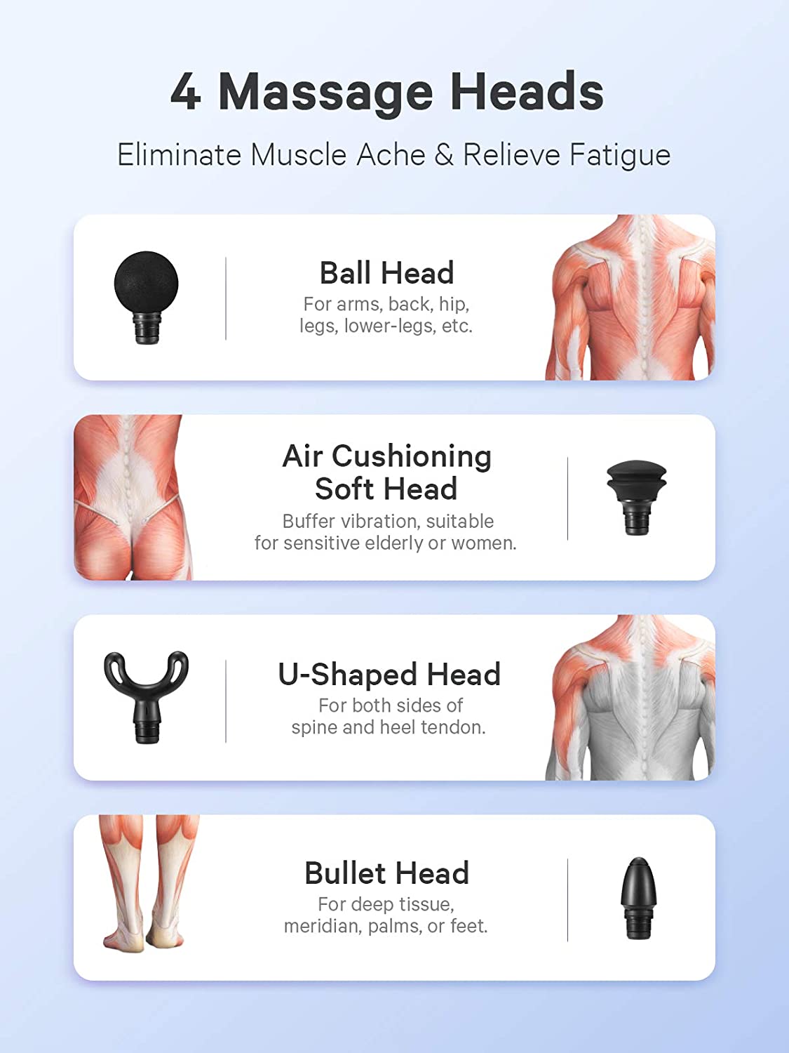 Naipo Massage Gun for Athletes, Professional Percussion Body Muscle Massage Gun--Wholesale--US - NAIPO