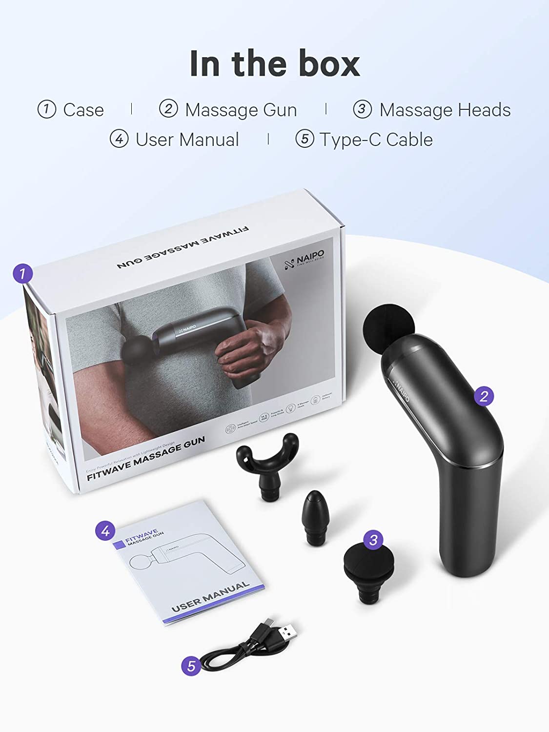 Naipo Massage Gun for Athletes, Professional Percussion Body Muscle Massage Gun--Wholesale--US - NAIPO