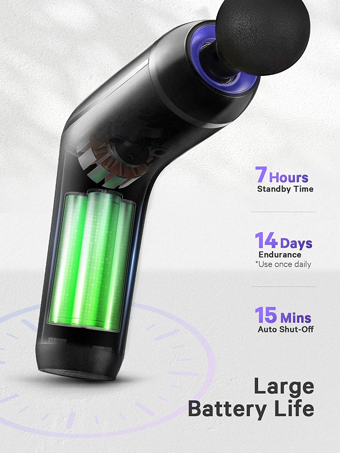 Naipo Massage Gun for Athletes, Professional Percussion Body Muscle Massage Gun--Wholesale--US - NAIPO