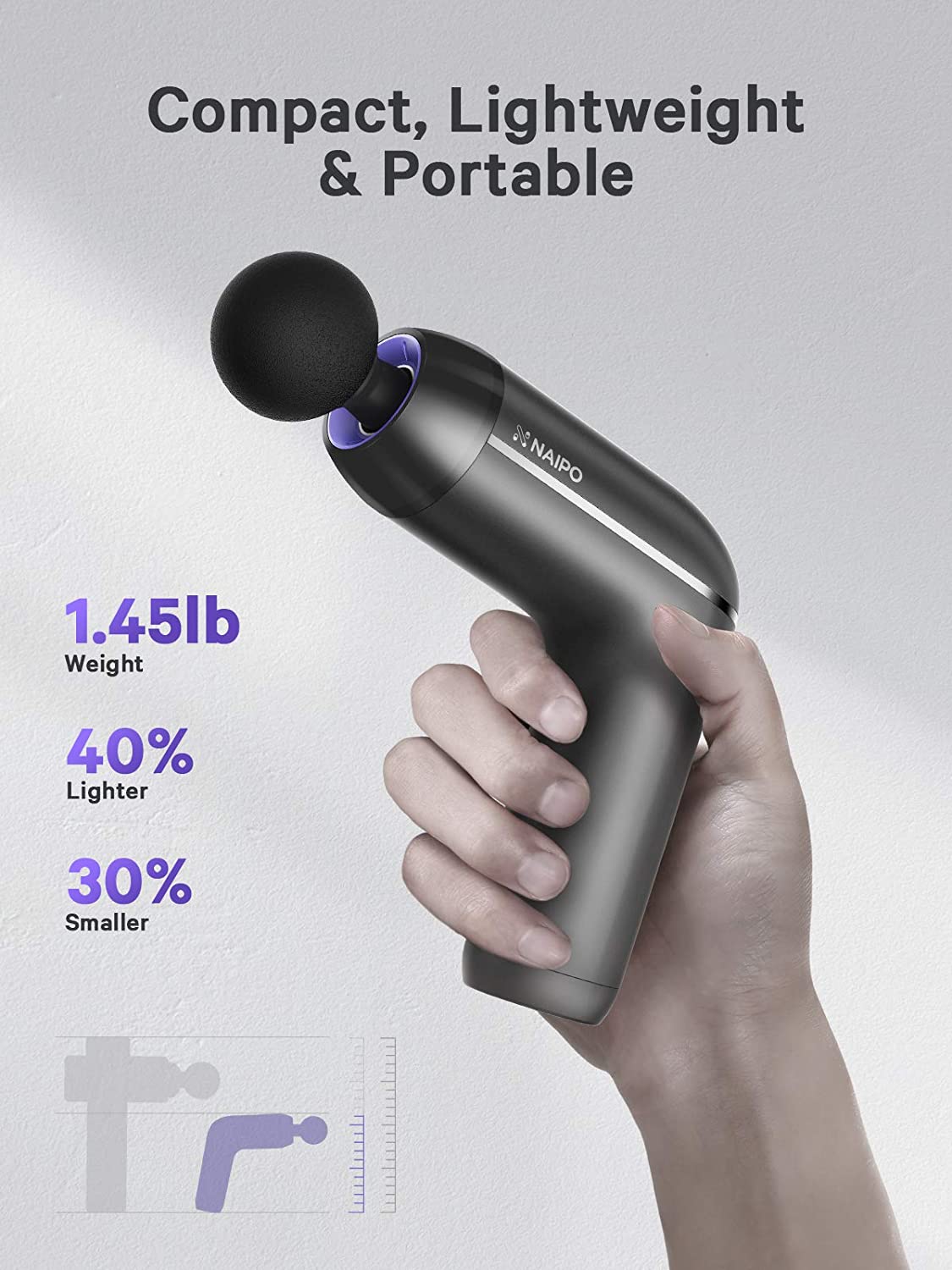 Naipo Massage Gun for Athletes, Professional Percussion Body Muscle Massage Gun--Wholesale--US - NAIPO