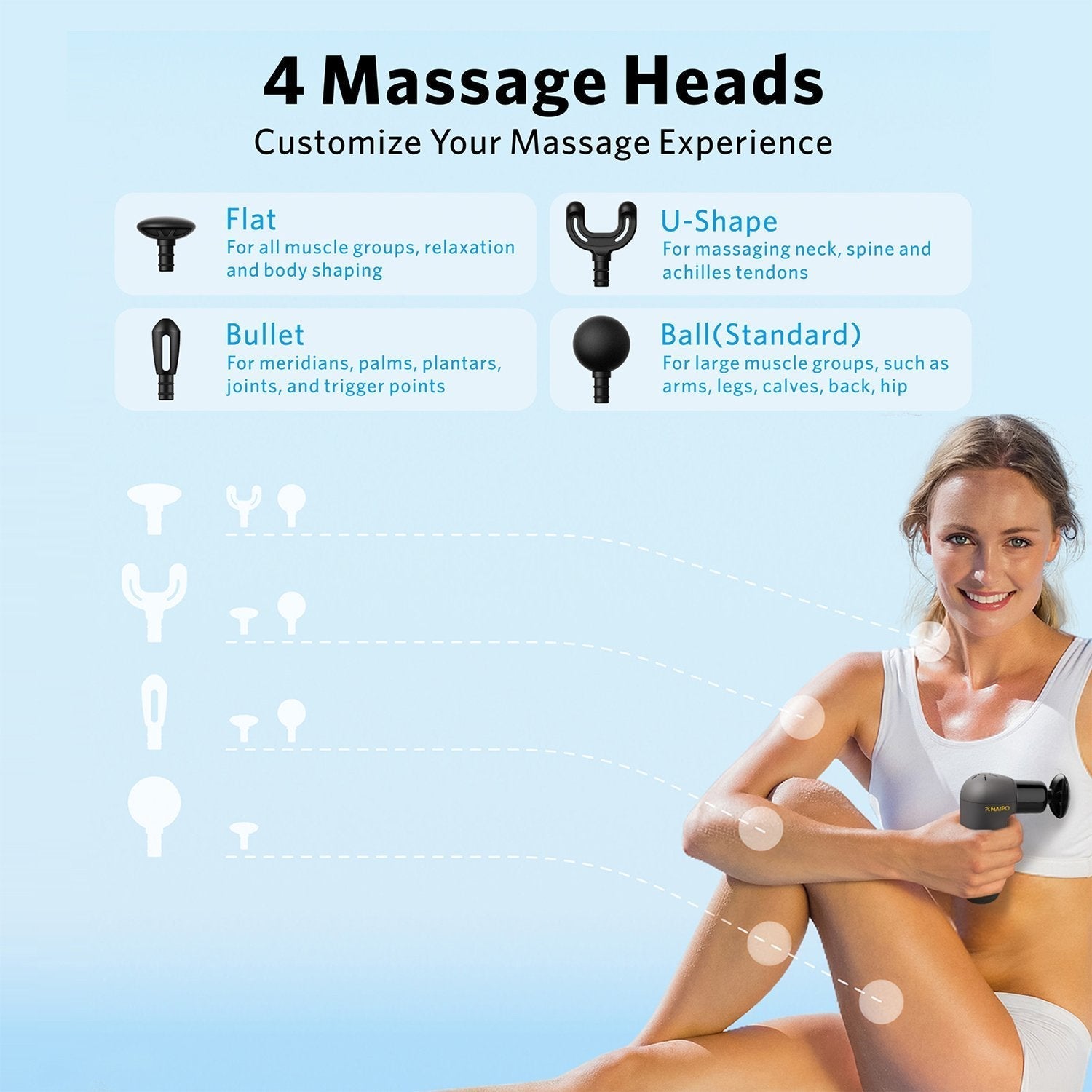 Naipo Mini Deep Tissue Percussion Massage Gun | Super Light and Portable, 5 Speeds, 4 Interchangeable Heads--Wholesale--US - NAIPO