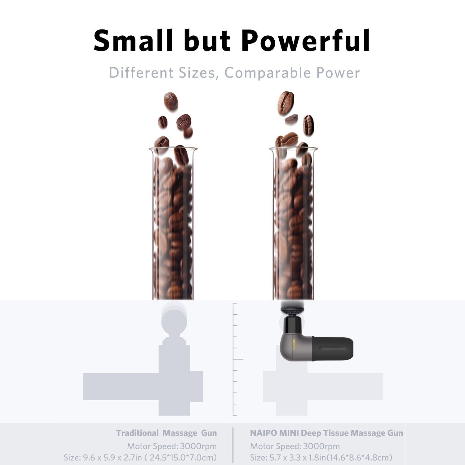 Naipo Mini Deep Tissue Percussion Massage Gun | Super Light and Portable, 5 Speeds, 4 Interchangeable Heads--Wholesale--US - NAIPO