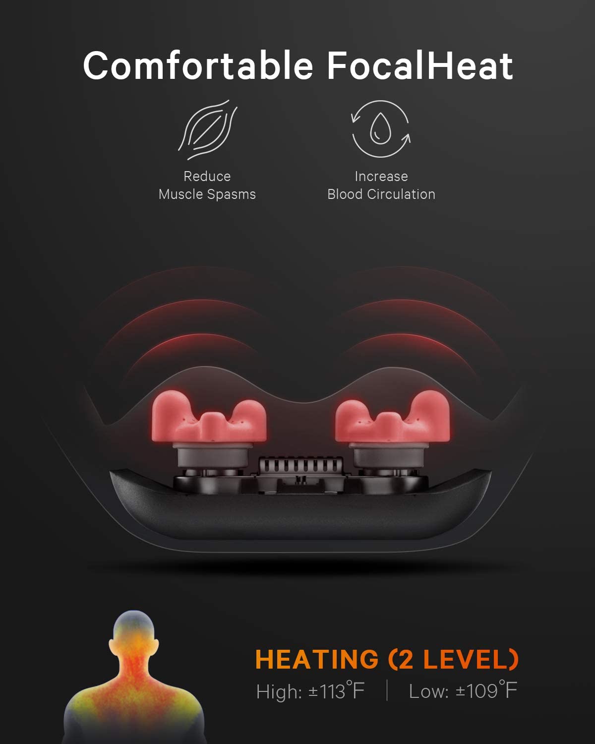 Naipo Neck Back Massager with Adjustable Heat and Straps for Neck and Back, Shoulder, Foot and Legs (Deep Gray)--Wholesale--US - NAIPO
