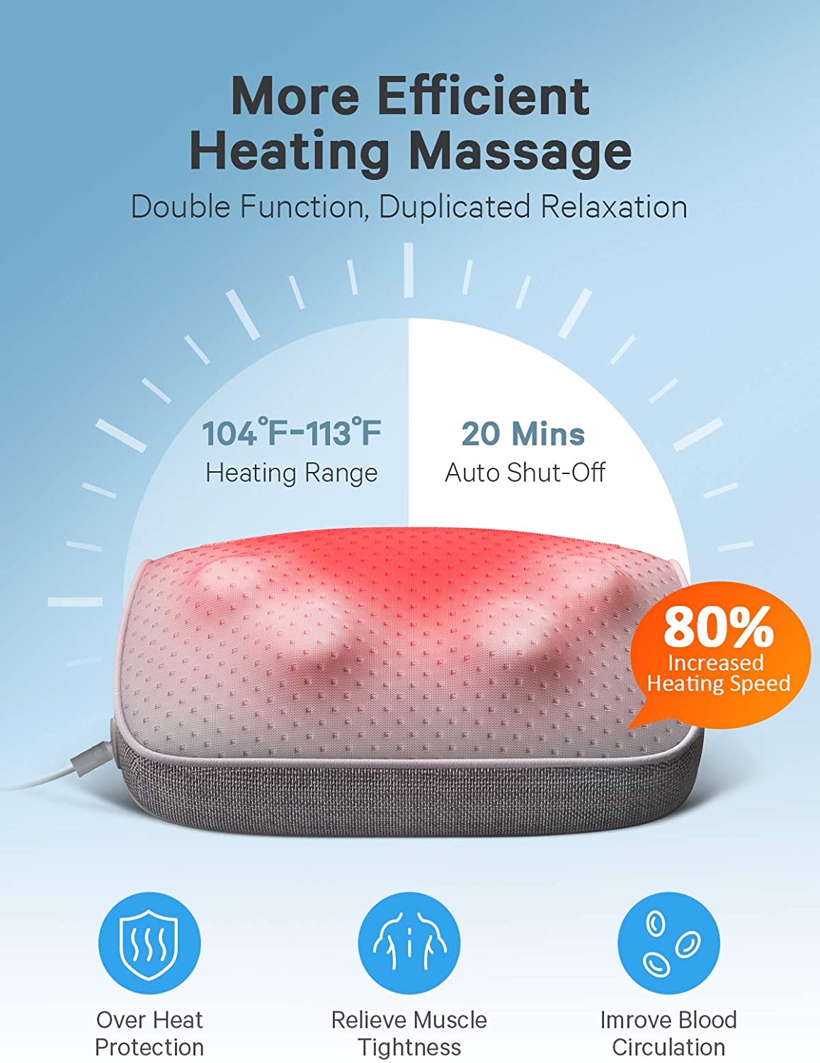 Shiatsu Massage Pillow with Heat--Wholesale--US - NAIPO