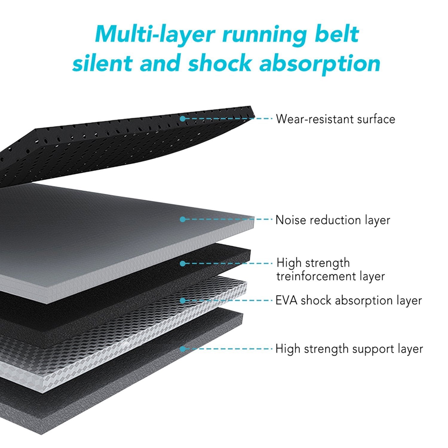 Treadmill for Home Treadmill Running Machine Folding Treadmill Electric Treadmill Workout - NAIPO