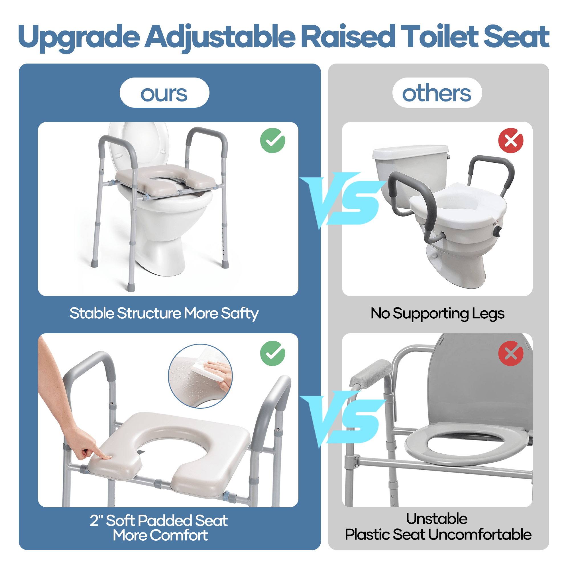 Naipo 3-in-1 Bedside Commode Chair for Seniors,Toilet Riser,Shower Chair,Adjustable Height and Width,Padded Seat and Armrests,300 lbs Capacity,7.5 Quart Removable Bucket - NAIPO