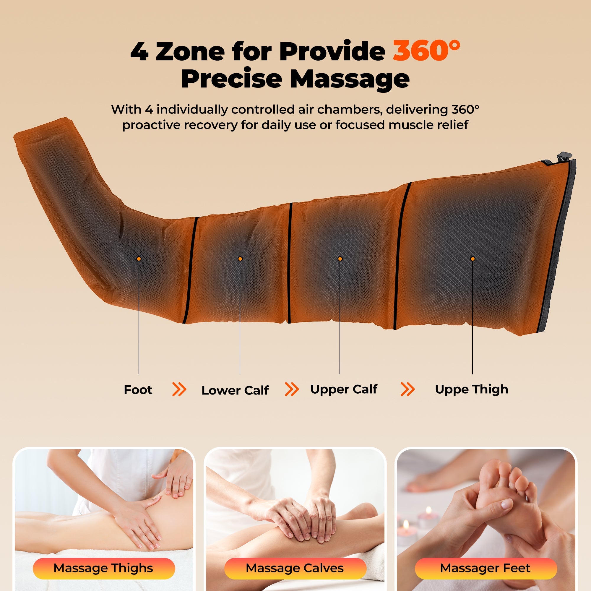 Naipo Leg Massager for Circulation and Pain Relief, Air Compression Foot Calf Thigh Massager with 6 Modes, Help for Muscle Relaxation, Gift for Mom Dad - NAIPO