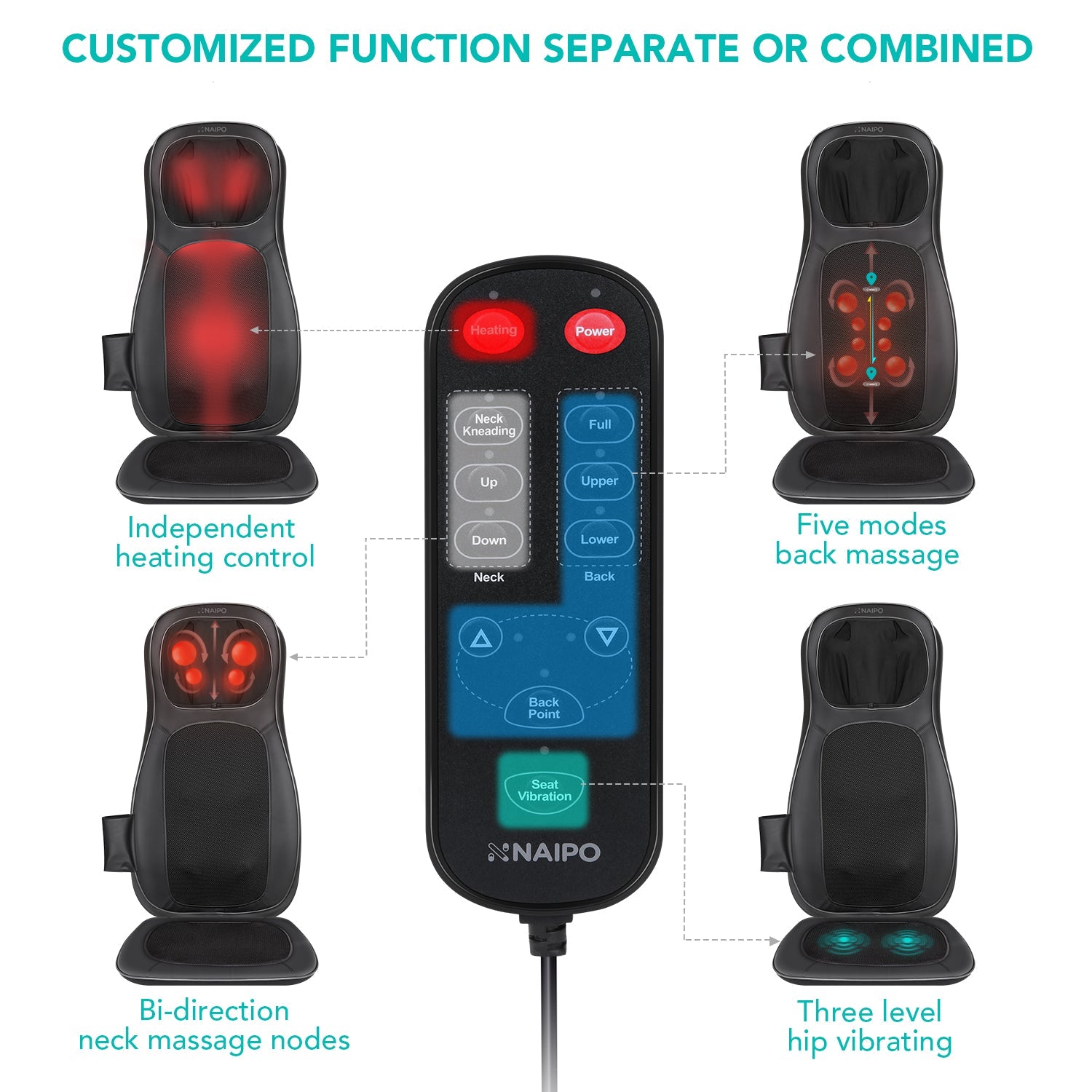 Naipo MGBK-C2030 Neck & Back Massager with Heat & Vibration