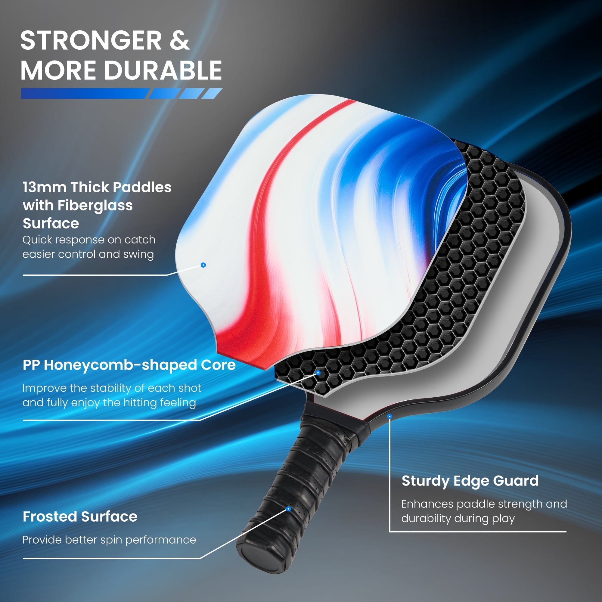 Naipo Pickleball Paddles Set with 2 Portable Pickle Ball Rackets Fiberglass Surface 4 Pickle Balls Lightweight for Family Outdoor Indoor - NAIPO