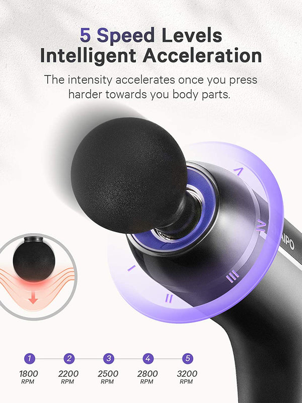 Naipo Massage Gun for Athletes, Professional Percussion Body Muscle Massage Gun--Wholesale--US - NAIPO