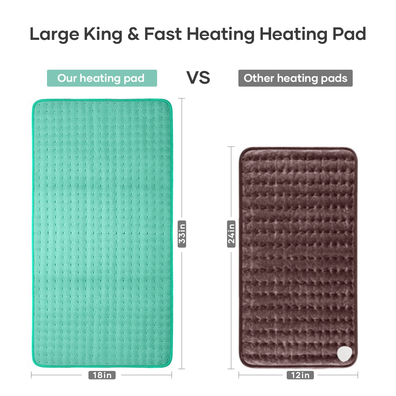 XXX-Large King Size Heating Pad for Pain Relief, 18" X 33" Fast Heating Pad with 2H Auto Shut Off, 6 Heat Settings & Machine Washable, Moist & Dry Heat Therapy for Neck Back Shoulder Relief and Cramps - NAIPO